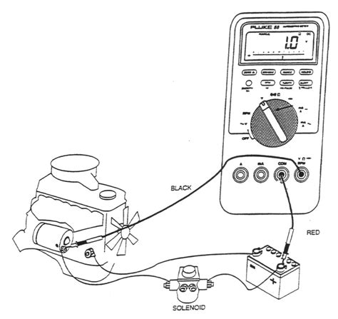 cable voltage drop test|voltage drop test on starter.